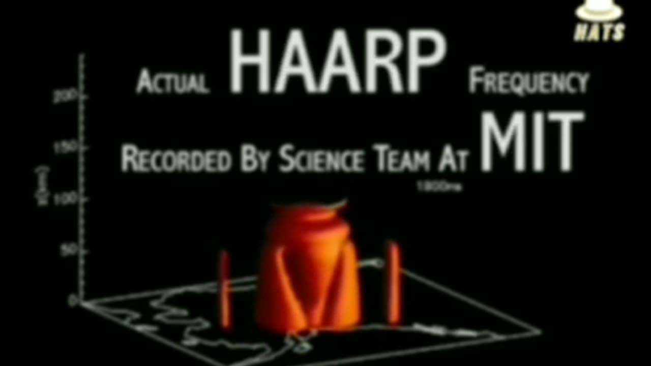 HAARP ACCELERATING CLIMATE CHANGE