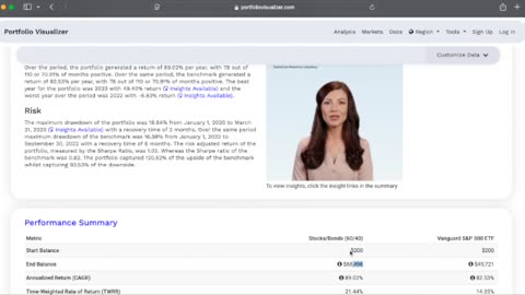 Investing 101. How to Build a Stock Portfolio