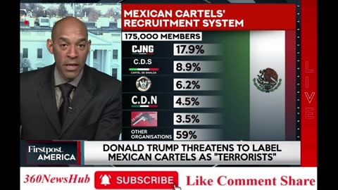 Mexico's Cartels Employ 175,000 Members, Become 5th Largest Employers