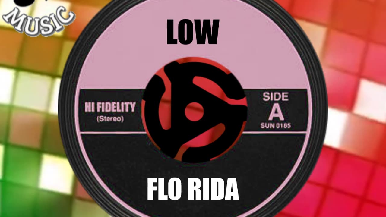 #1 SONG THIS DAY IN HISTORY! February 15th 2008 "LOW" by FLO RIDA