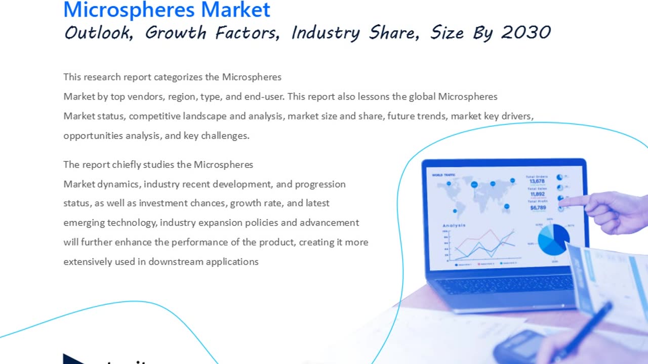Microspheres Market Competitive Landscape, Size, Growth, Trends Forecasts by 2032