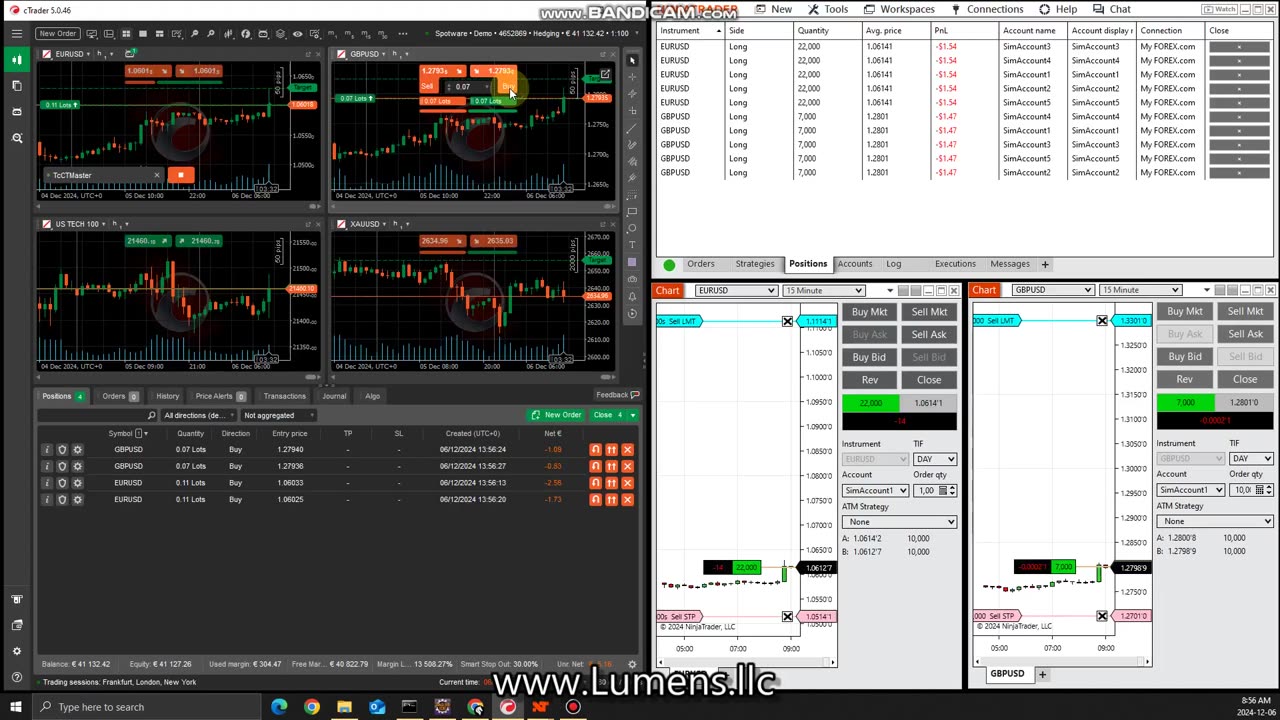 CTrader to Multiple NinjaTrader Accounts Trade Copier