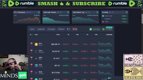 Saturday Crypto Talk: 02/07/26: Epstein and the Block Wars, Trump Investigation