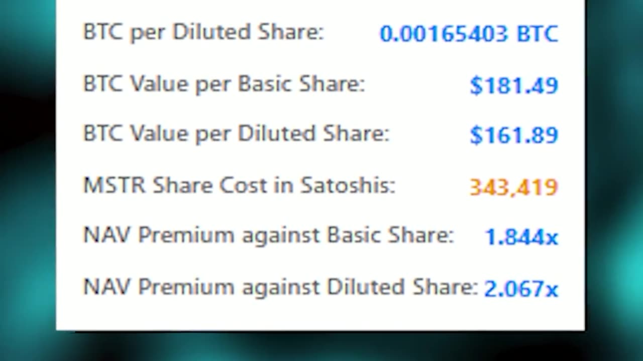 Find out the ONE way for Bitcoin to be decentralized!