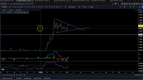 BTC, CRP, XLM, INJ, FET