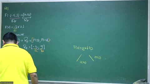 VONEX REPASO 2025 - 1 | Semana 07 | Álgebra S1