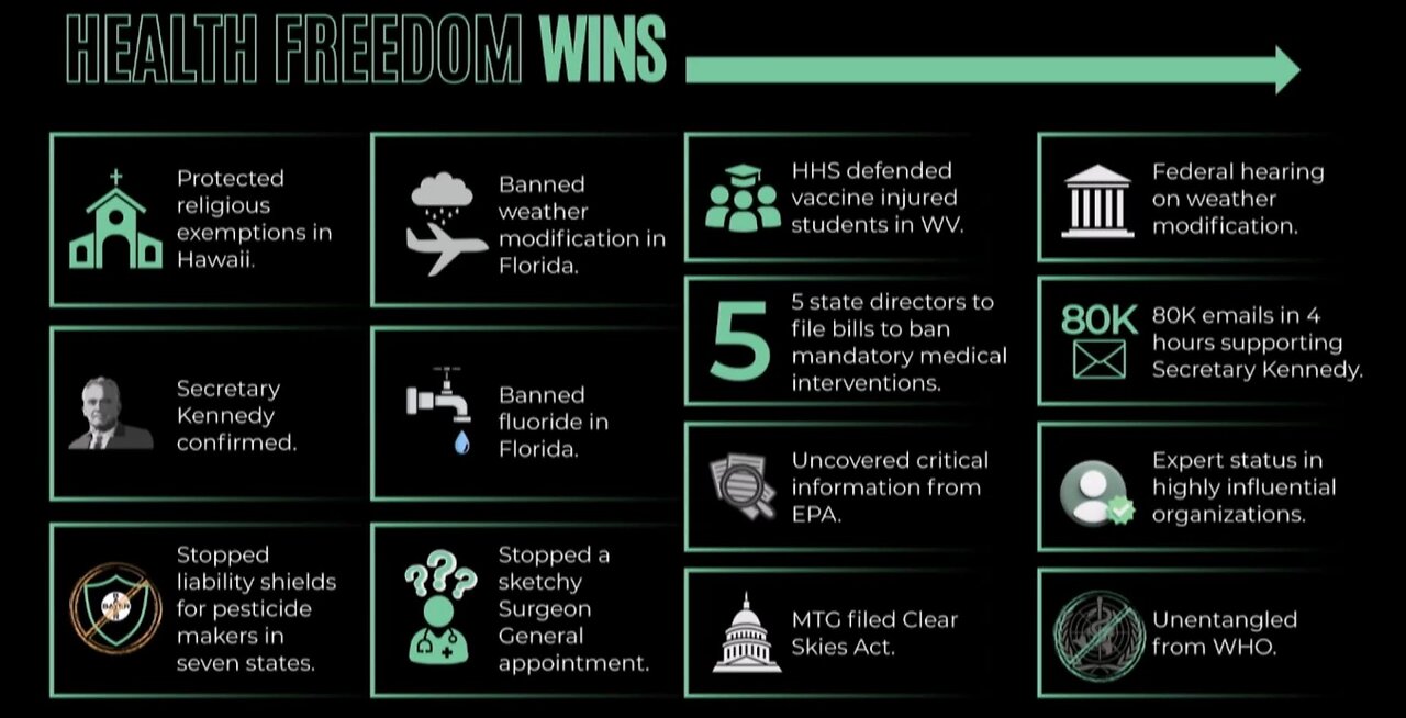 Want to Do Something About Medical Tyranny? Stand for Health Freedom Provides a Legislative Voice