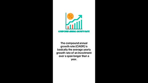 What is CAGR (Compound Annual Growth Rate)?