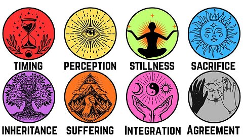 Tutte le LEGGI ESOTERICHE che non ti sono mai state insegnate spiegate(Pt.2) DOCUMENTARIO il paganesimo moderno,comprende una vasta serie di cults,sette e nuovi movimenti religiosi detti NRM e cult UFO,apocalittici che esistono da decenni