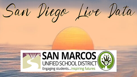 San Diego Live Data - San Marcos Unified School District - 2.13.25 - EOTS