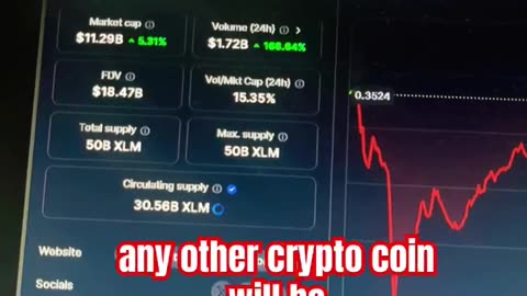 xlm coin stellar! big buying chance! #fyp
