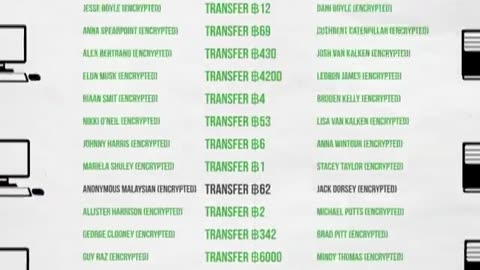 What is nft?