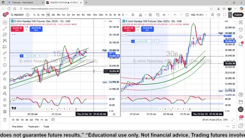 10-23-25 - $2,155.00 Profit Scalp Trading the NQ Futures Paper Trading 1 - $50,000 Paper Account