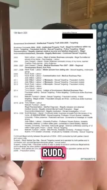 Aussie Prime Ministers Politicians Named In Epstein Files