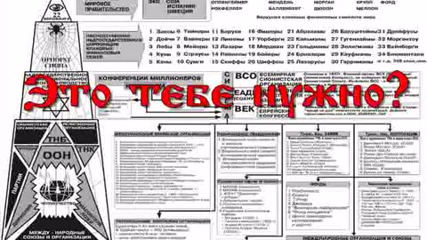 1 Структура Мирового Правительства Global Government Structure Overview