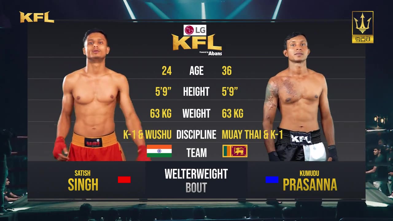 "Kumudu Prasanna 🇱🇰 vs Satish Singh 🇮🇳 | Full Fight Showdown"