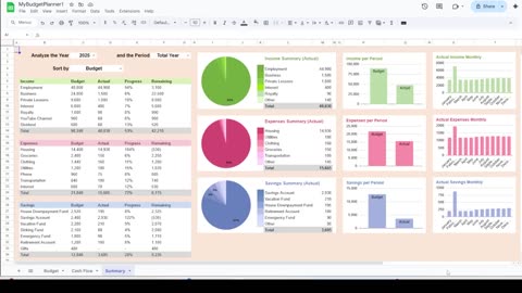 Ultimate Dynamic Personal Budget in Google Sheets
