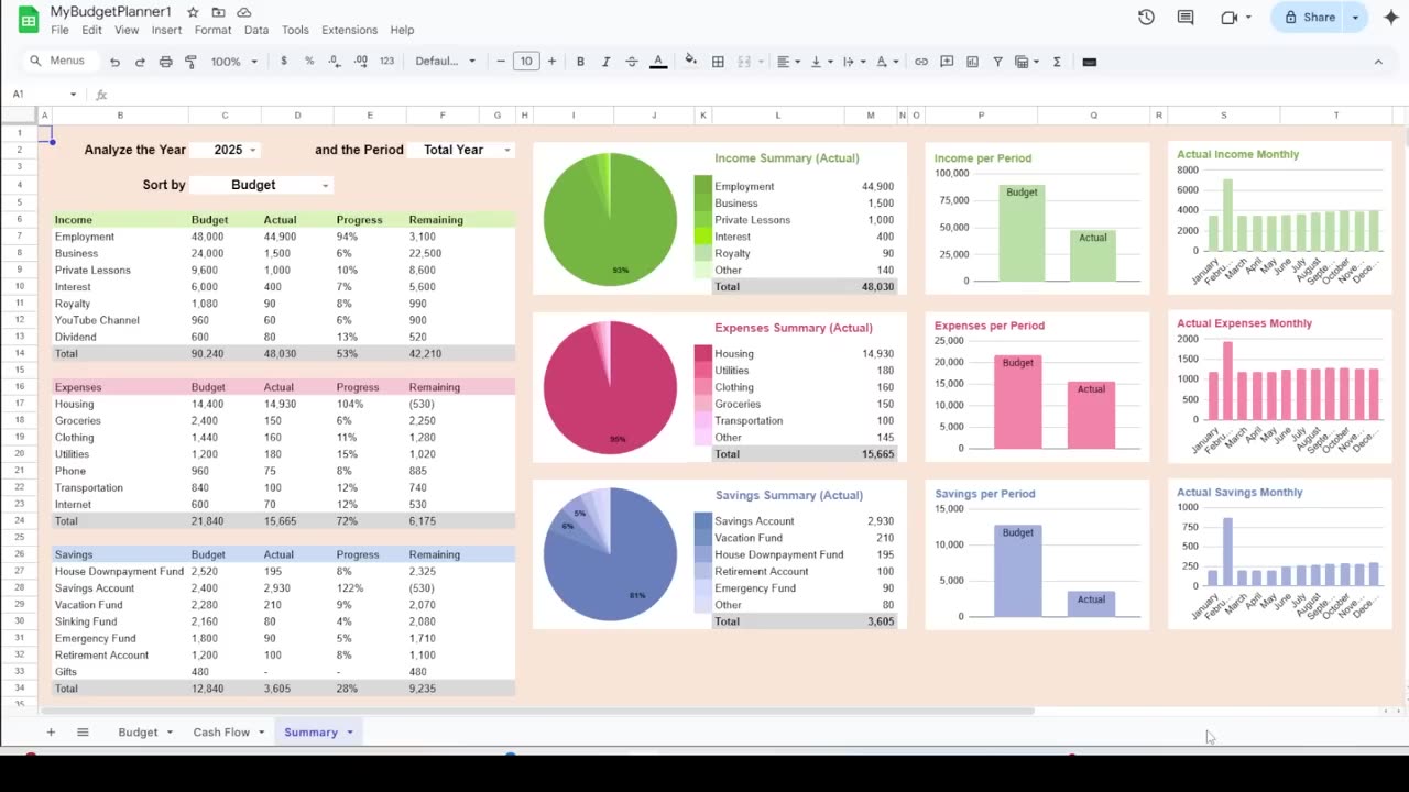 Ultimate Dynamic Personal Budget in Google Sheets