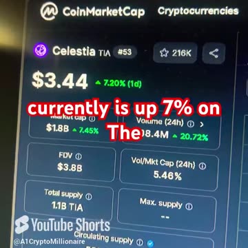 Celestia TIA crypto coin news today price prediction #fyp