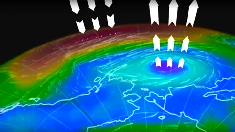 Solar Flares effect the Fed Rate and Causes Climate Change