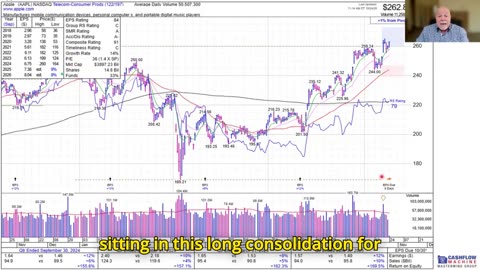 Market Pulse – October 24, 2025 | Are We Turning Green Again?