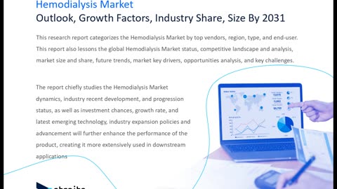 Hemodialysis Market Segmentation, Regional Insights, and Top Players