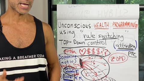 How to Rewire Your Brain To Escape Poverty, Attract Massive Wealth and Become a High Status Man