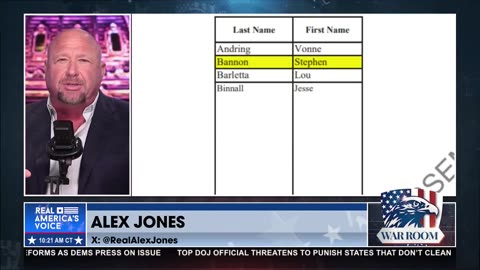 ALEX JONES TALKS TO FBI AGENTS ANALYZING LATEST "DRAGNET"