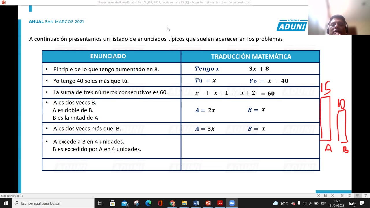 ANUAL ADUNI 2021 | Semana 25 | Química | RM