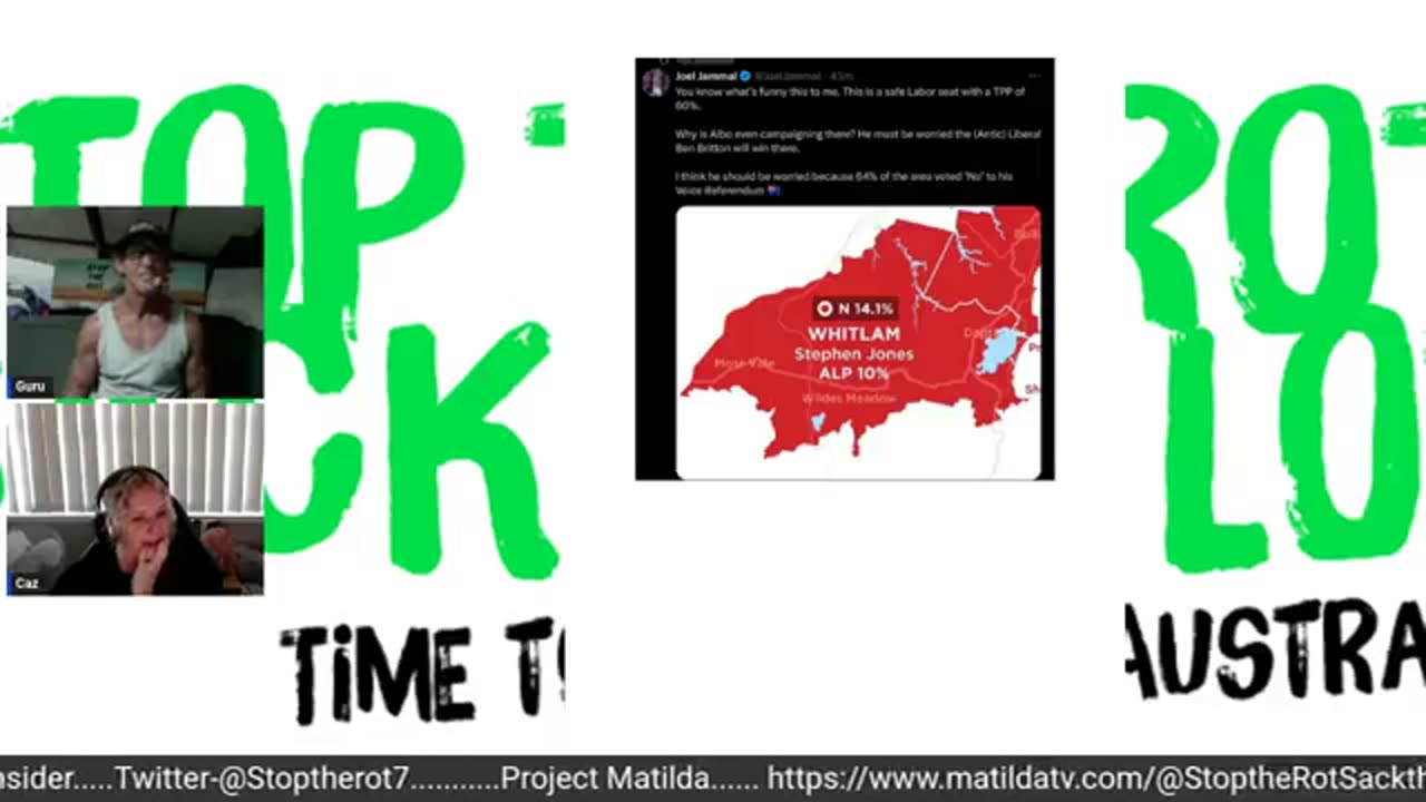 Guru and Caz Friday 14th February 2025