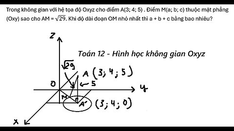Toán 12: Trong không gian với hệ tọa độ Oxyz cho điểm A(3; 4; 5) . Điểm M(a; b; c) thuộc
