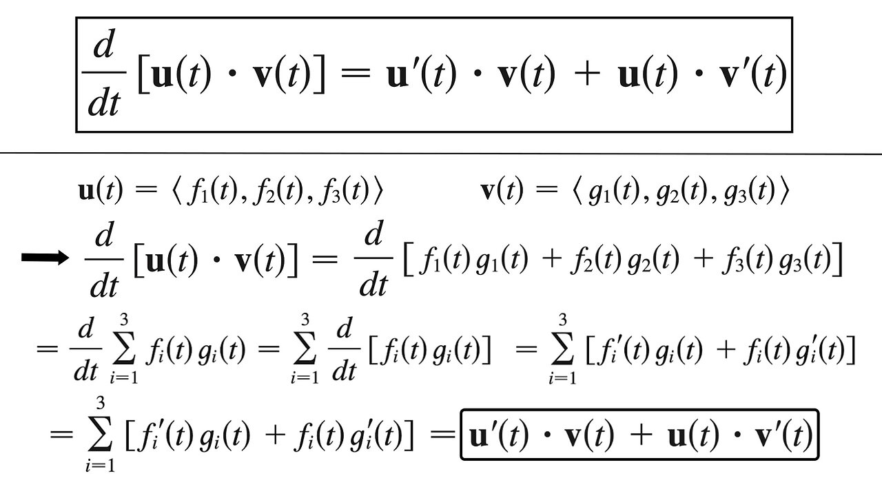 Proof of Formula 4: Derivative of Dot Product of Vector Functions