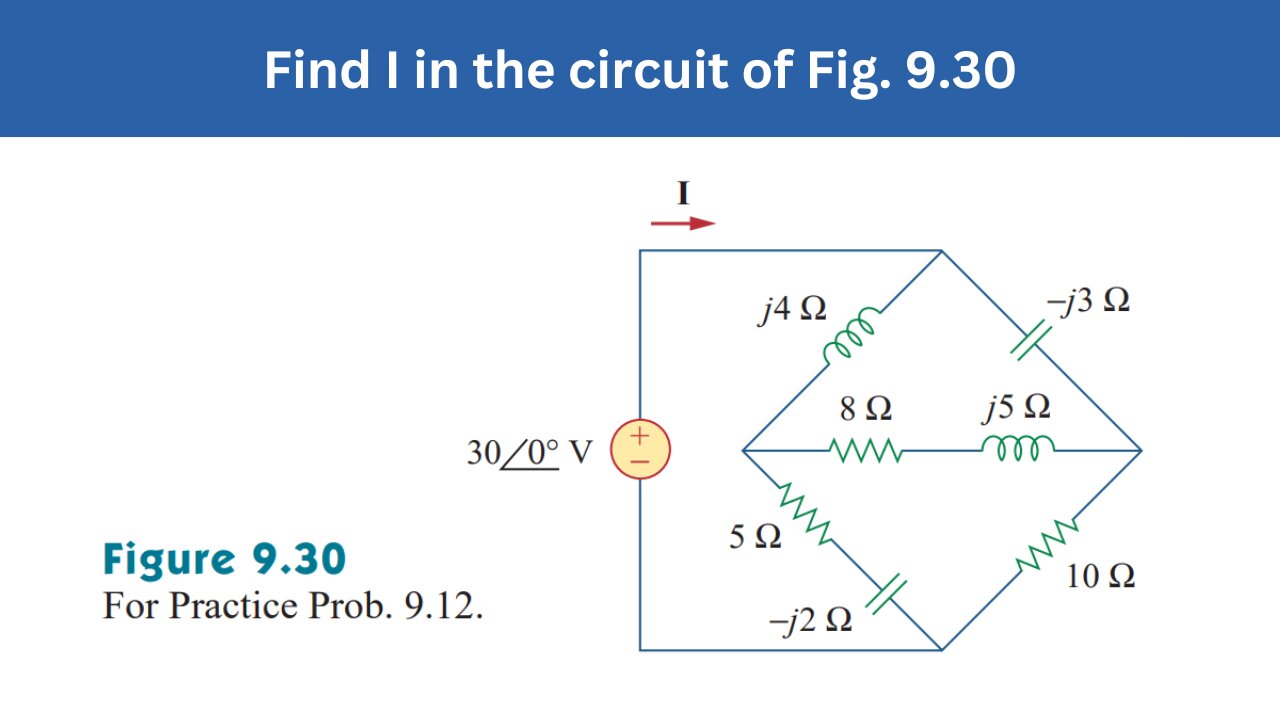 Practice Prob 9.12 | Find I in the circuit of Fig. 9.30 | FEC 4th Edition