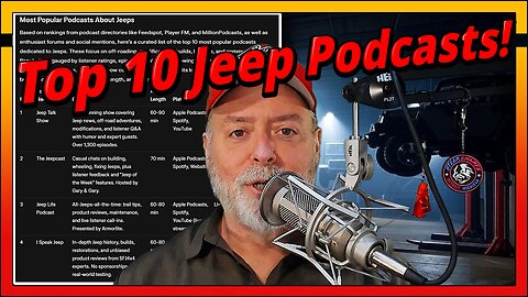 **Jeep Talk Show: Top 10 Jeep Podcasts Reviewed! (Grok-Powered List 🚙💥)**