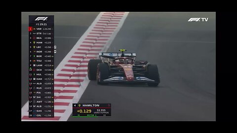 F1 Lewis Hamilton Crashes Abu Dhabi FP3 #f1 #crash #motorsport #autoracing