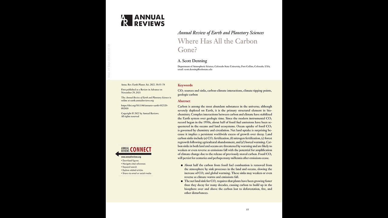 Where Has All the Carbon Gone? November 29, 2021. A Puke(TM) Audiopaper