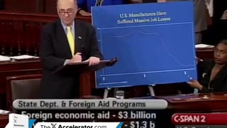 When Chuck Schumer Sounded Like Trump on China …