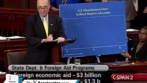 When Chuck Schumer Sounded Like Trump on China …