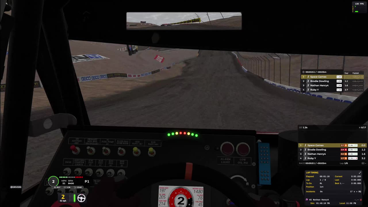 Pro 2 Lite Off-Road: IRacing