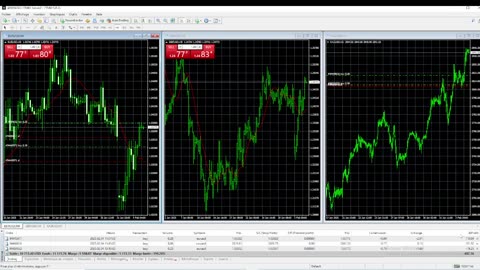 💰 I Made $500 Trading in 1 Day! Here’s How 💰