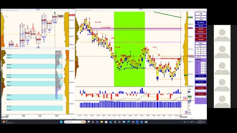 Bluewater Pre-Market for Nov 14