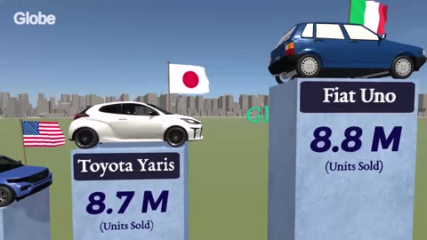 World’s Best Selling Cars of All Time | Top Auto Models by Global Sales