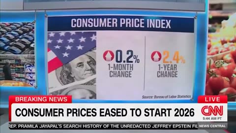 CNN admits encouraging news via the economy