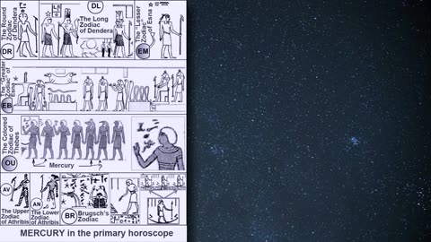 New Chronology - Dating of Egyptian Zodiacs. Part 9