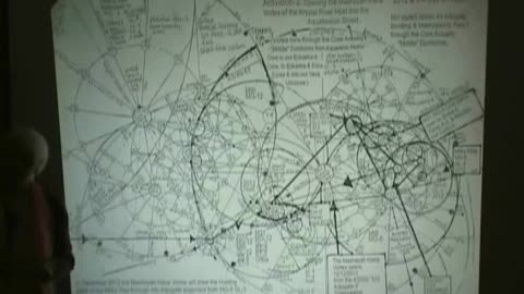 Sliders 5 Disc 3.2 Kathara Grid Awakening Ashayana Deane - last one