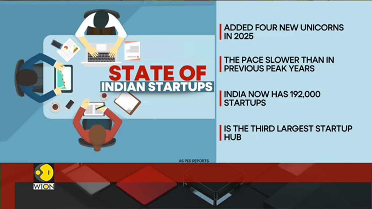 Is_India_s_Startup_Ecosystem_is_Undergoing_a_Transformation____WORLD_BUSINESS_WATCH