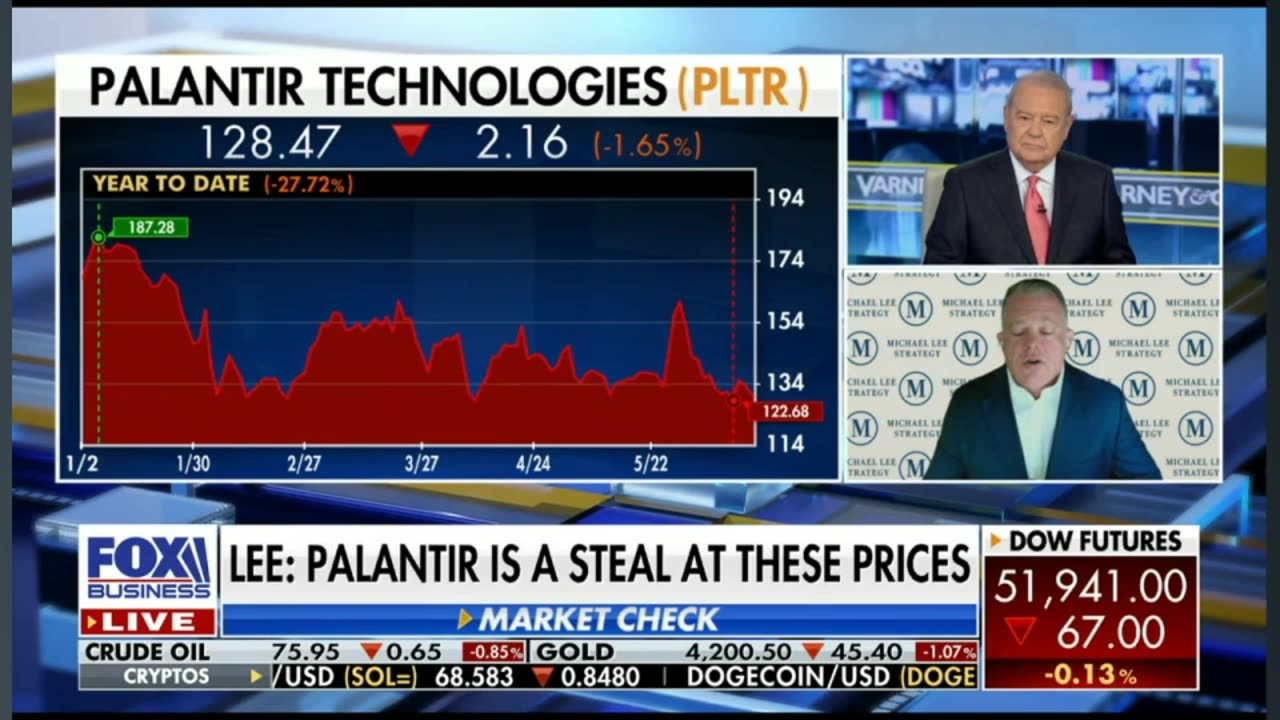 Palantir Stock - The OS for Enterprise AI - SpaceX & more - Michael Lee on Fox Business Varney & Co