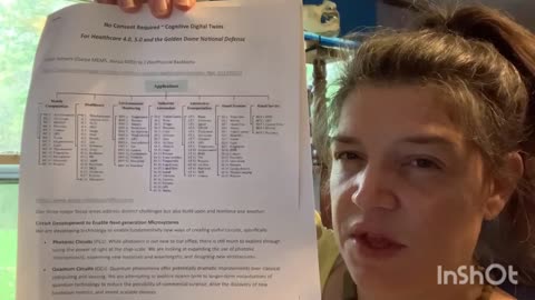 Consent not required FDA consent Cognitive