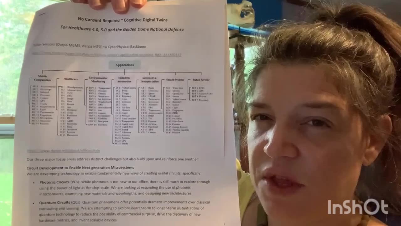 Consent not required FDA consent Cognitive