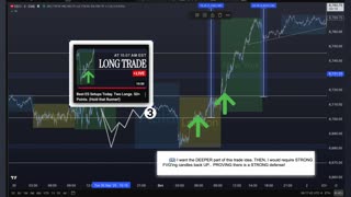 5 Best ES Set Ups & Key Levels